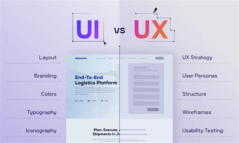 Website ad load and user experience