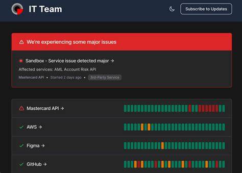 Website down server outage checking status