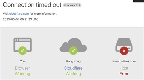 What Is Website Error Code 522?
