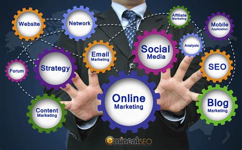 website marketing for small business