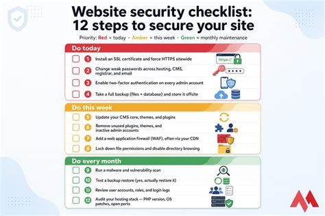 ウェブサイトの安全確認項目を示すイメージ