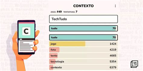 websites like contexto