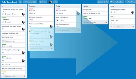 websites like trello for personal use