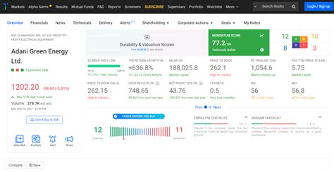 websites to analyse stocks in india