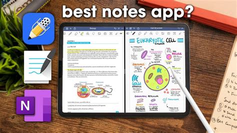 websites to take notes