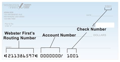 webster first routing number
