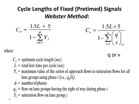 Latest Webster Method Of Signal Design