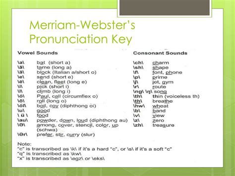 webster pronunciation