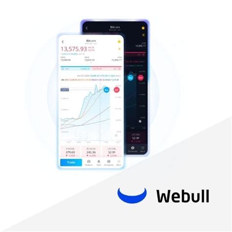 webull crypto