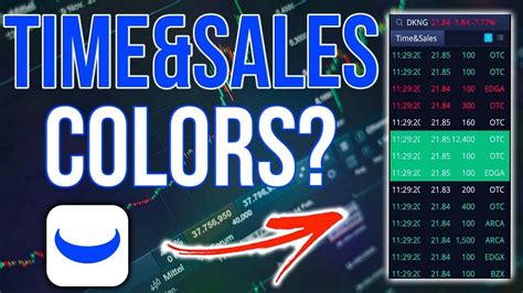 Webull Time And Sales Explained