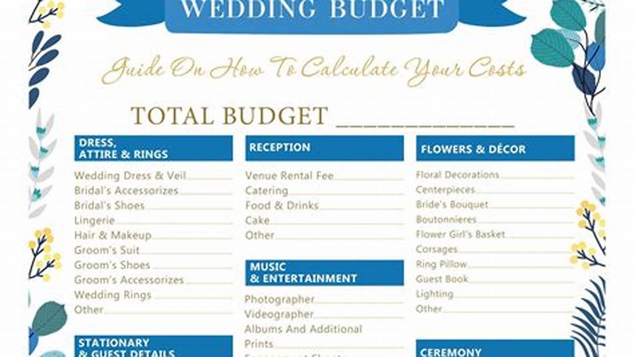 Wedding Budget Breakdown: A Comprehensive Guide for Planning Your Dream Day