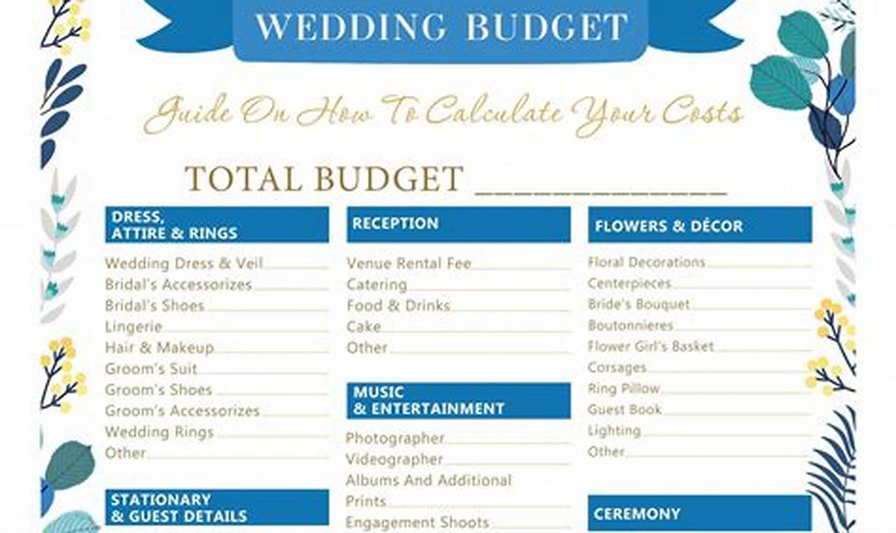 Wedding Budget Breakdown: A Comprehensive Guide for Planning Your Dream Day