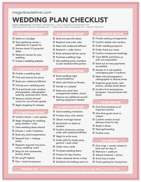 Wedding Checklist & To Do in Rose Excel and Google Sheets Etsy