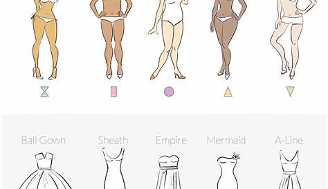 Wedding Dress Styles For Each Body Type Shapes Best Hourglass