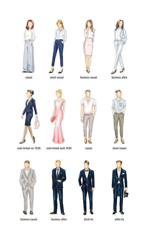 Wedding Dress Code Guide Illustration