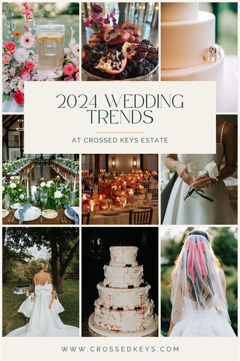 wedding ideas collection aesthetic tips guide tutorial examples tutorial
