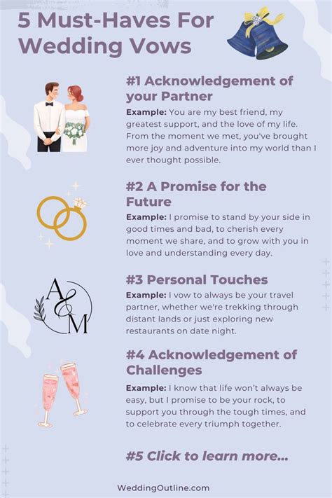 wedding ideas design tutorial examples tips examples tutorial tips examples guide