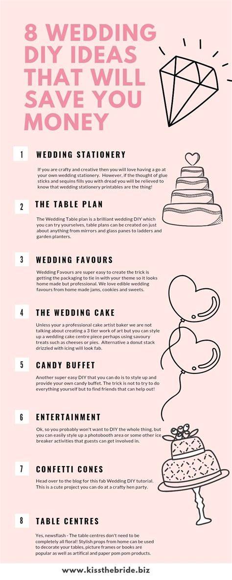 wedding ideas diy examples diy tips tutorial guide