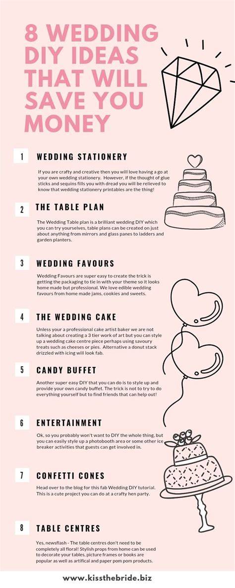 wedding ideas diy examples tutorial tutorial guide examples ideas tips