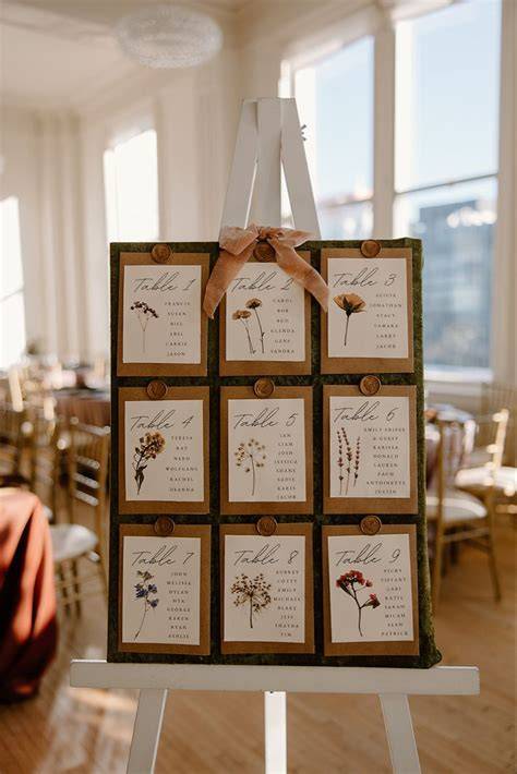 wedding ideas diy tips design tutorial tutorial examples examples design