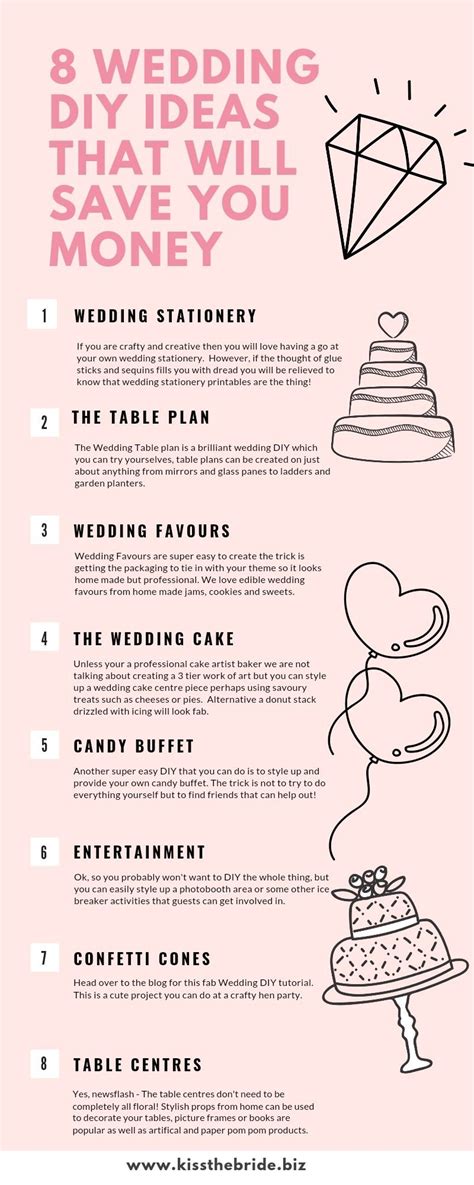 wedding ideas diy tips examples tutorial guide