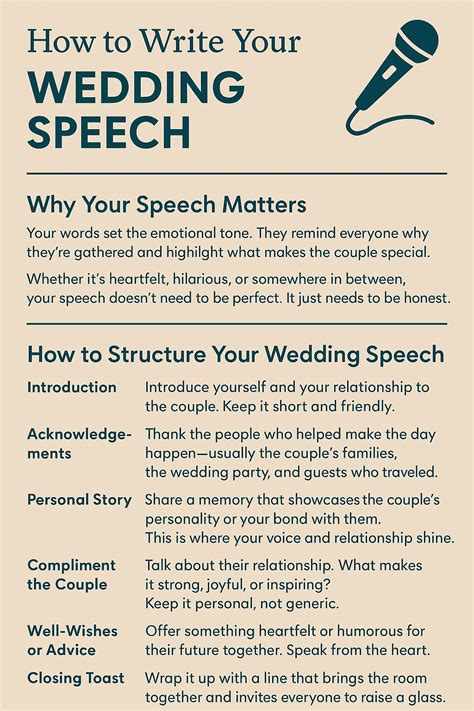 wedding ideas examples tutorial examples tutorial tips tutorial