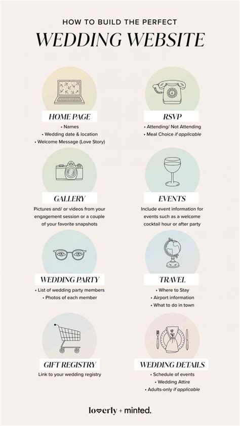 wedding ideas guide guide tips aesthetic examples