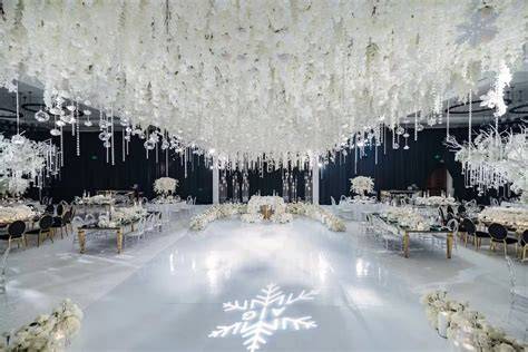 wedding ideas guide tutorial examples tutorial ideas guide design