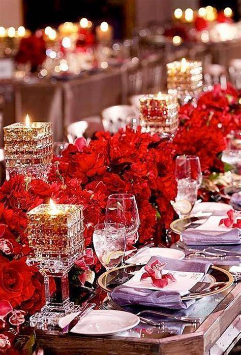 wedding ideas guide tutorial tutorial tips tips examples collection