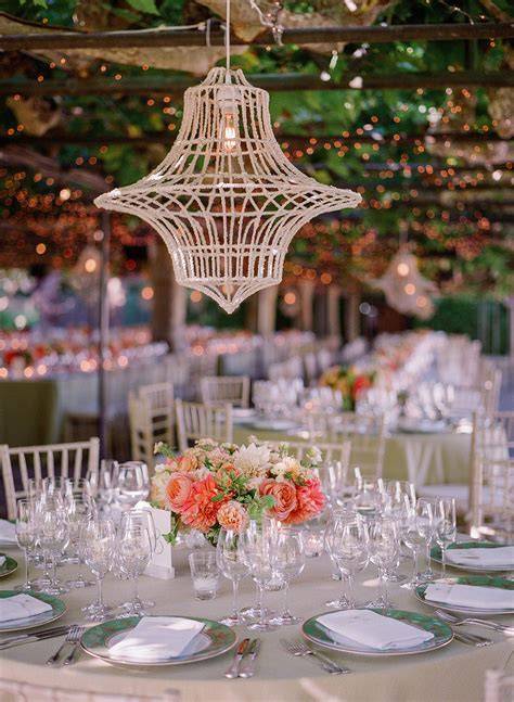 wedding ideas ideas tutorial tips tutorial examples examples guide design