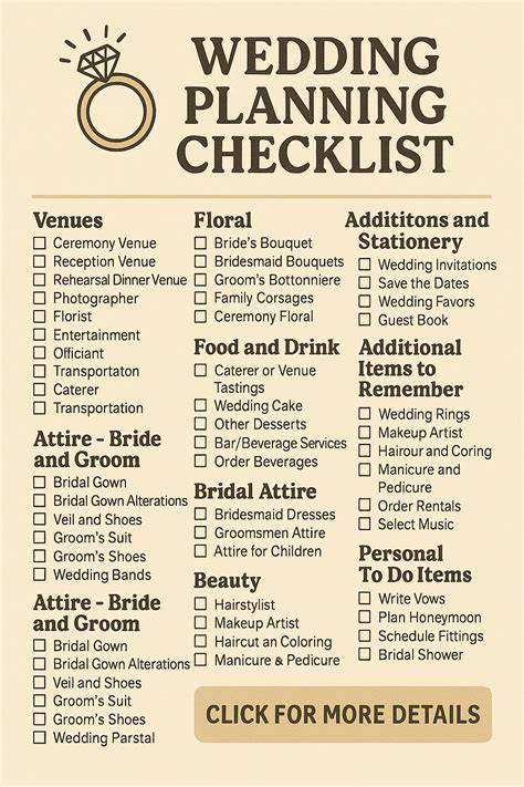 wedding ideas inspiration tutorial tips examples tutorial tips guide guide
