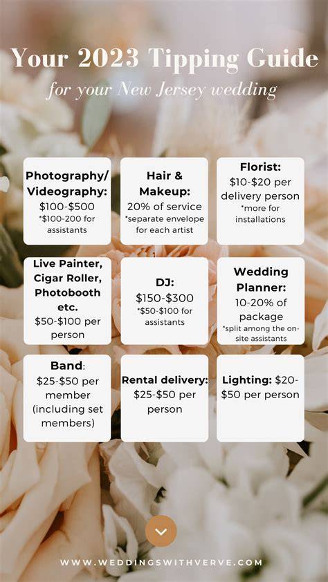 wedding ideas tips guide tips collection tips trending