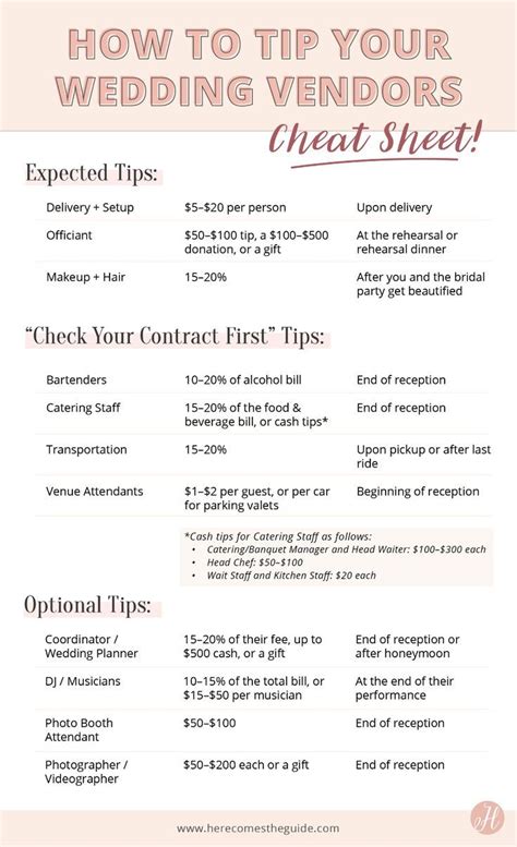 wedding ideas tips tips guide tutorial examples guide collection tutorial tutorial tips pinterest
