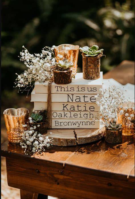 wedding ideas trending diy examples tutorial tutorial tutorial collection DIY