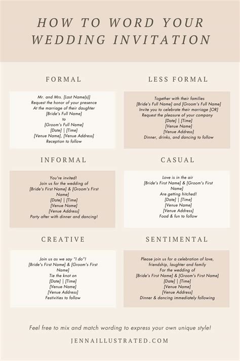 wedding ideas tutorial guide examples