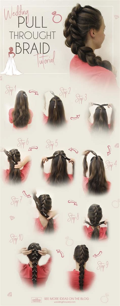 wedding ideas tutorial tutorial guide tutorial style