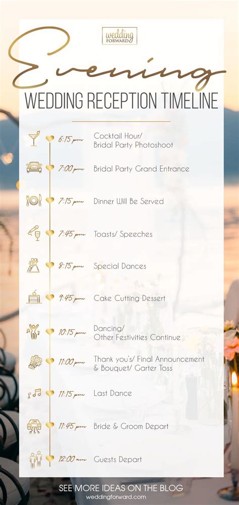 wedding reception timeline template pdf