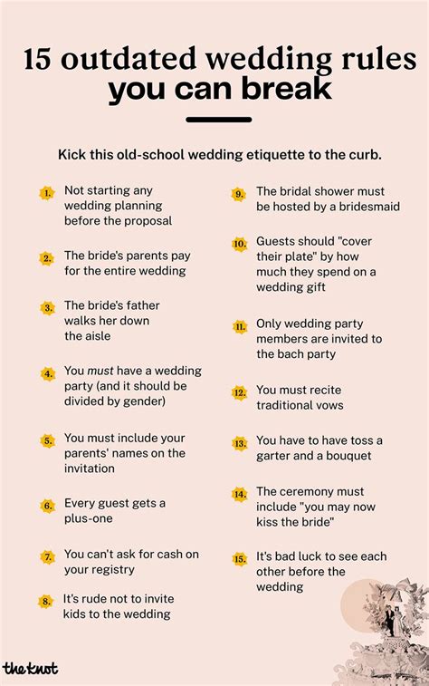 wedding rules ni