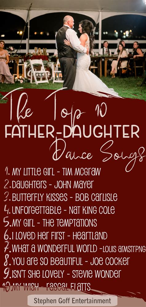 15 Popular Modern Country Father Daughter Dance Songs List Father