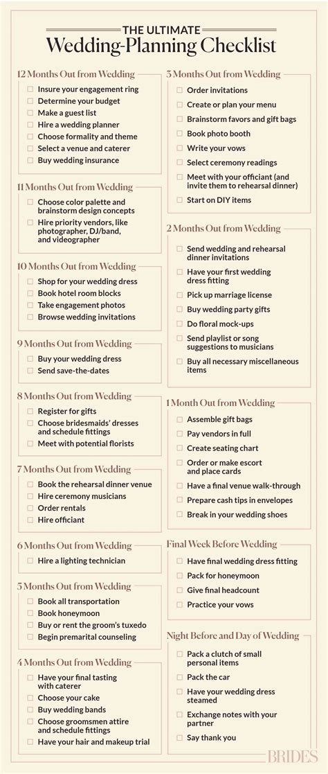 wedding tips