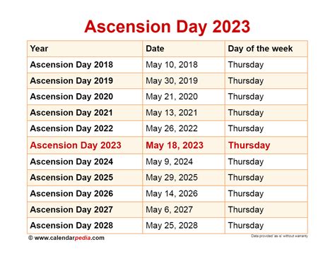 week end ascension 2023