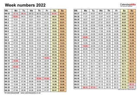 week numbers 2022 calendarpedia