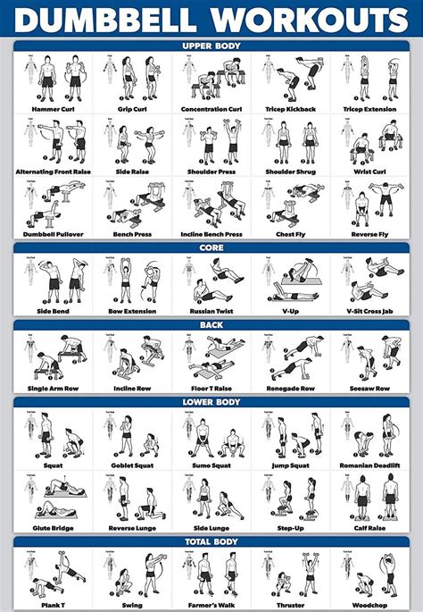Week Workout Chart Printable