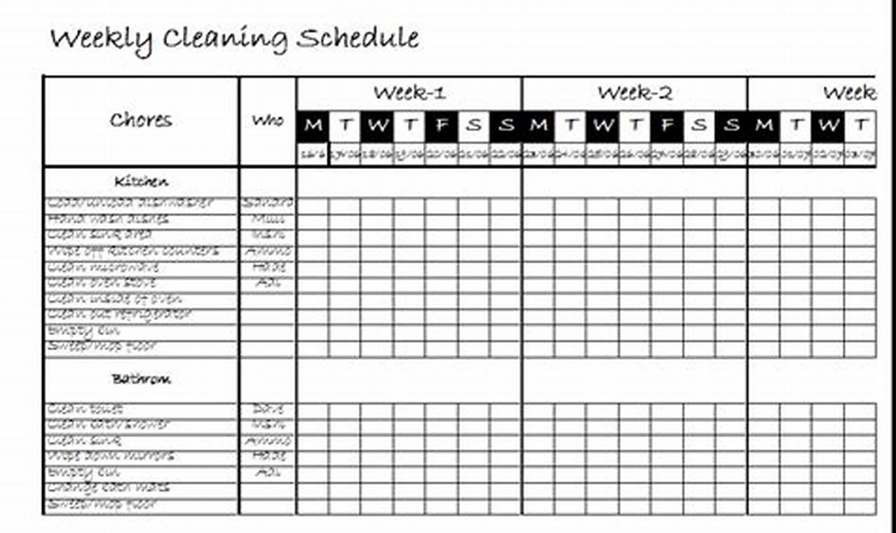 Weekly Clean Up Spreadsheet