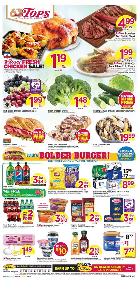 Tom Thumb Weekly Ads