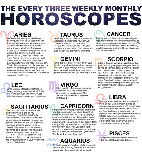 Weekly Horoscopes