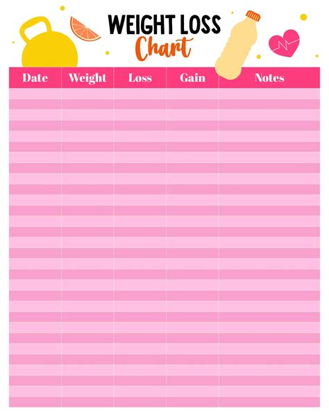Weekly Printable Weight Loss Chart