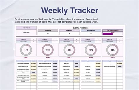 Weekly Tracker Template