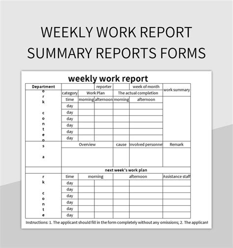 weekly work summary report template