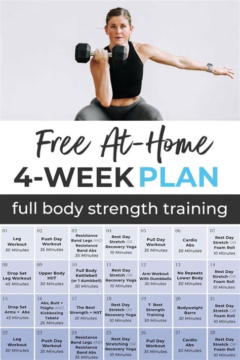 Creating A Weekly Workout Plan With Weights  A Beginner s Guide